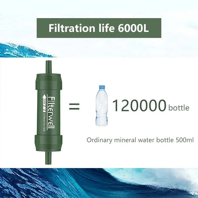 Outdoor Survival Water Filter