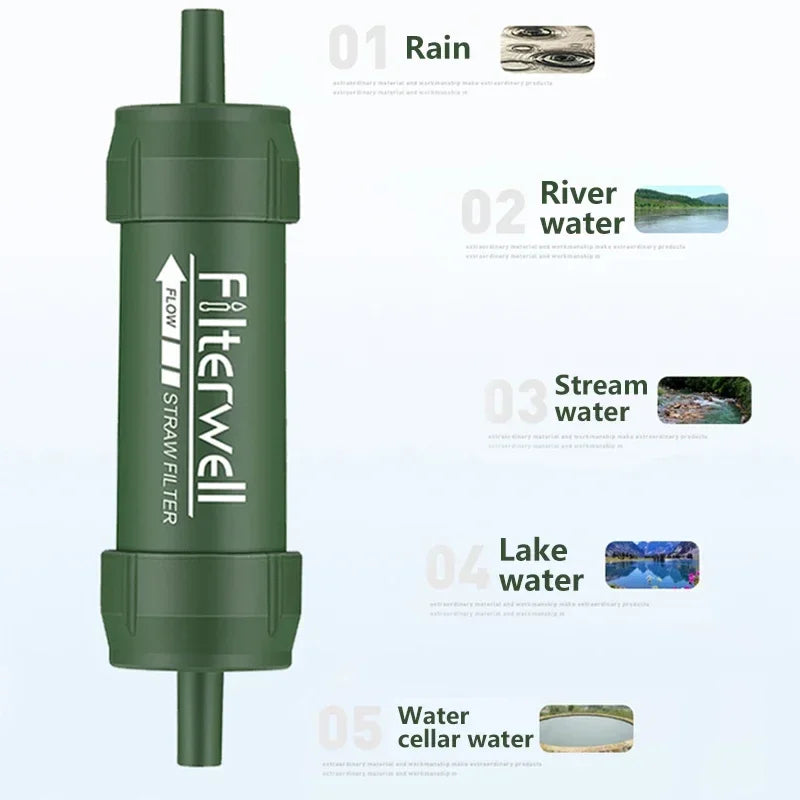 Outdoor Survival Water Filter