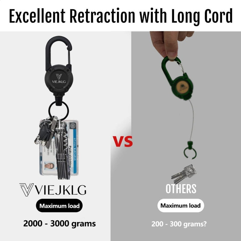 3-in-1 Retractable Rope Carabiner