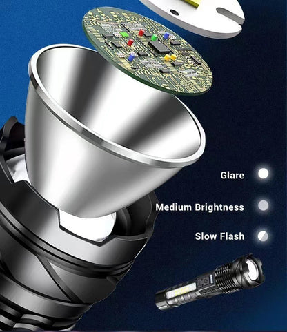 Ultra-bright Multi-function Flashlight